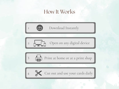 Birth アファメーションカード｜A4 PDF デジタル　（英語版）